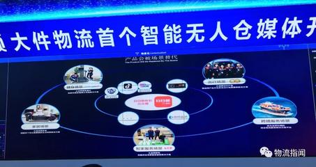 开仓记 大件物流首个智能无人仓正式启用，现场一手信息揭秘